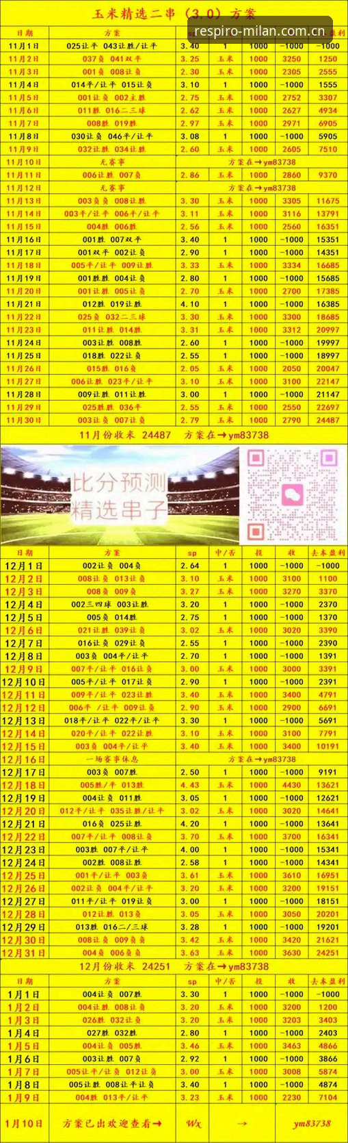 米兰脉搏CN登录评测 米兰体育官网 vs 各平台资讯站:米兰脉搏CN登录评测的真实差距在哪